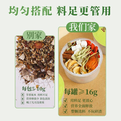 Chinese Herbal Tea Refreshing Combination Tea, Rich and Aromatic Flavor 胖大海罗汉果桔红茶30小罐