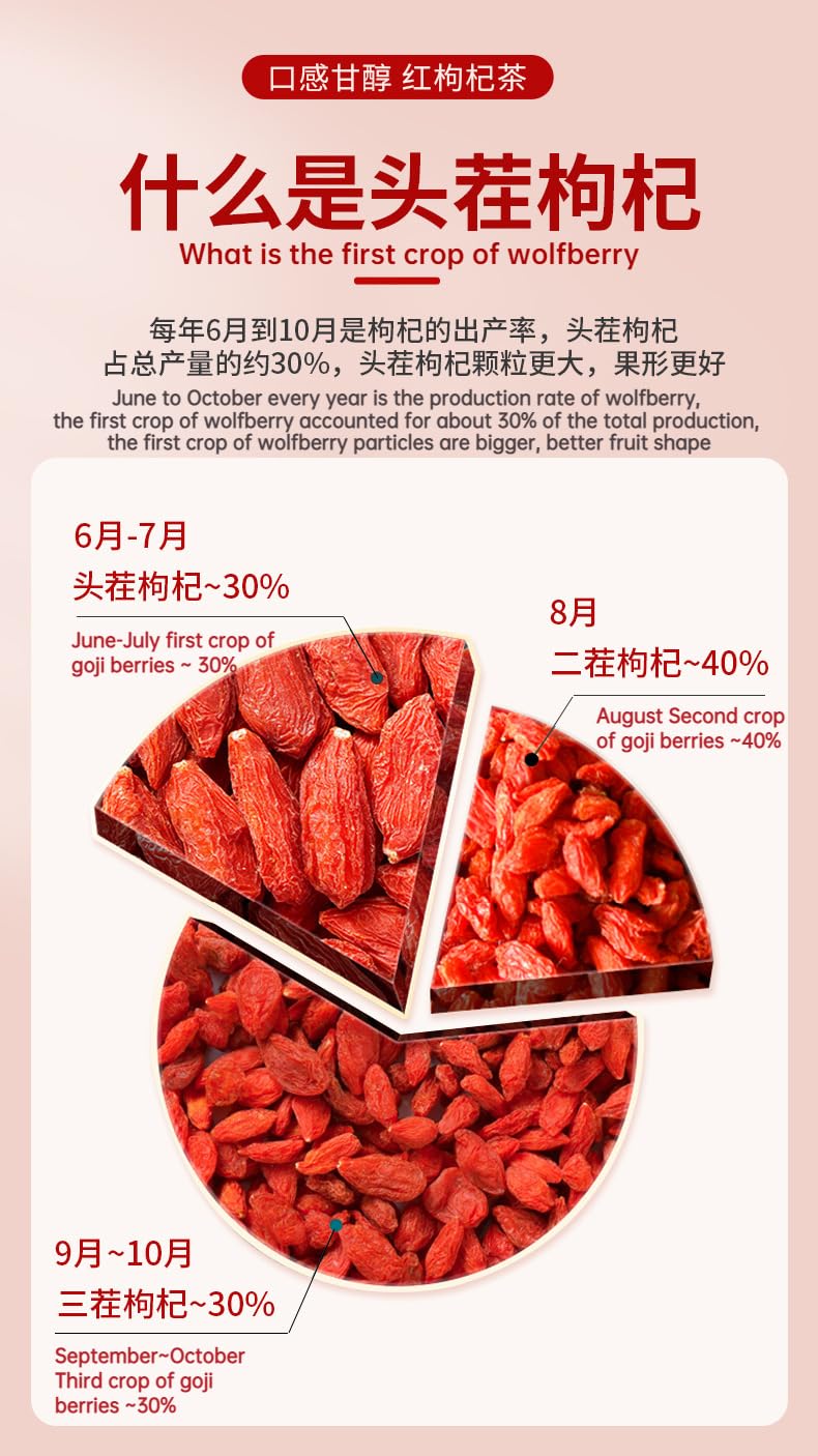 Goji Berries Whole Organic, 120g/ 4.23oz Chinese Herbal tea Premium Sweet Taste Natural Pure Dried Goji Berries