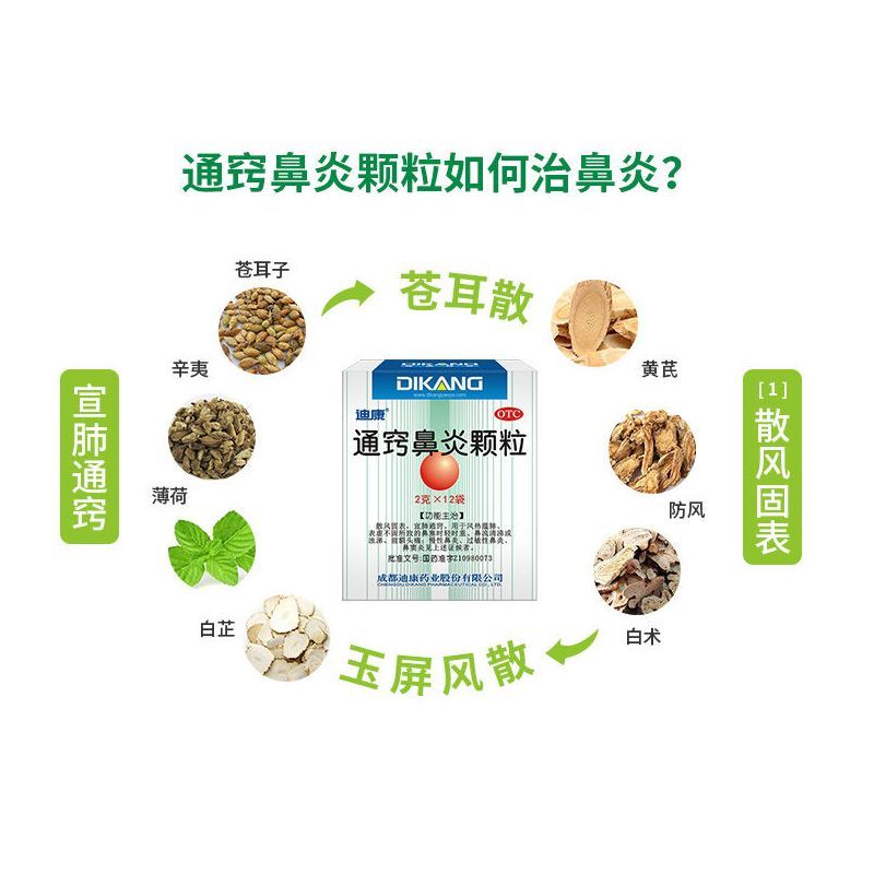 1 Box TongQiao BiYanKeli  2g*12 Bags / Box 鼻炎颗粒