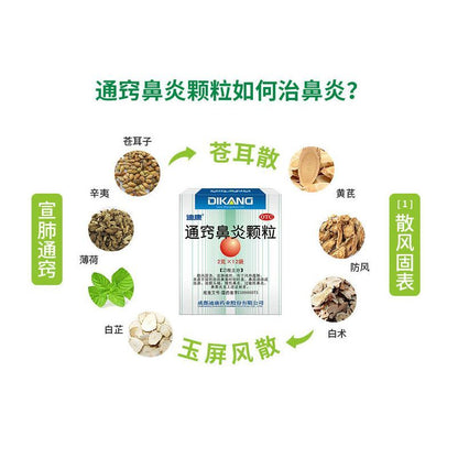 1 Box TongQiao BiYanKeli  2g*12 Bags / Box 鼻炎颗粒